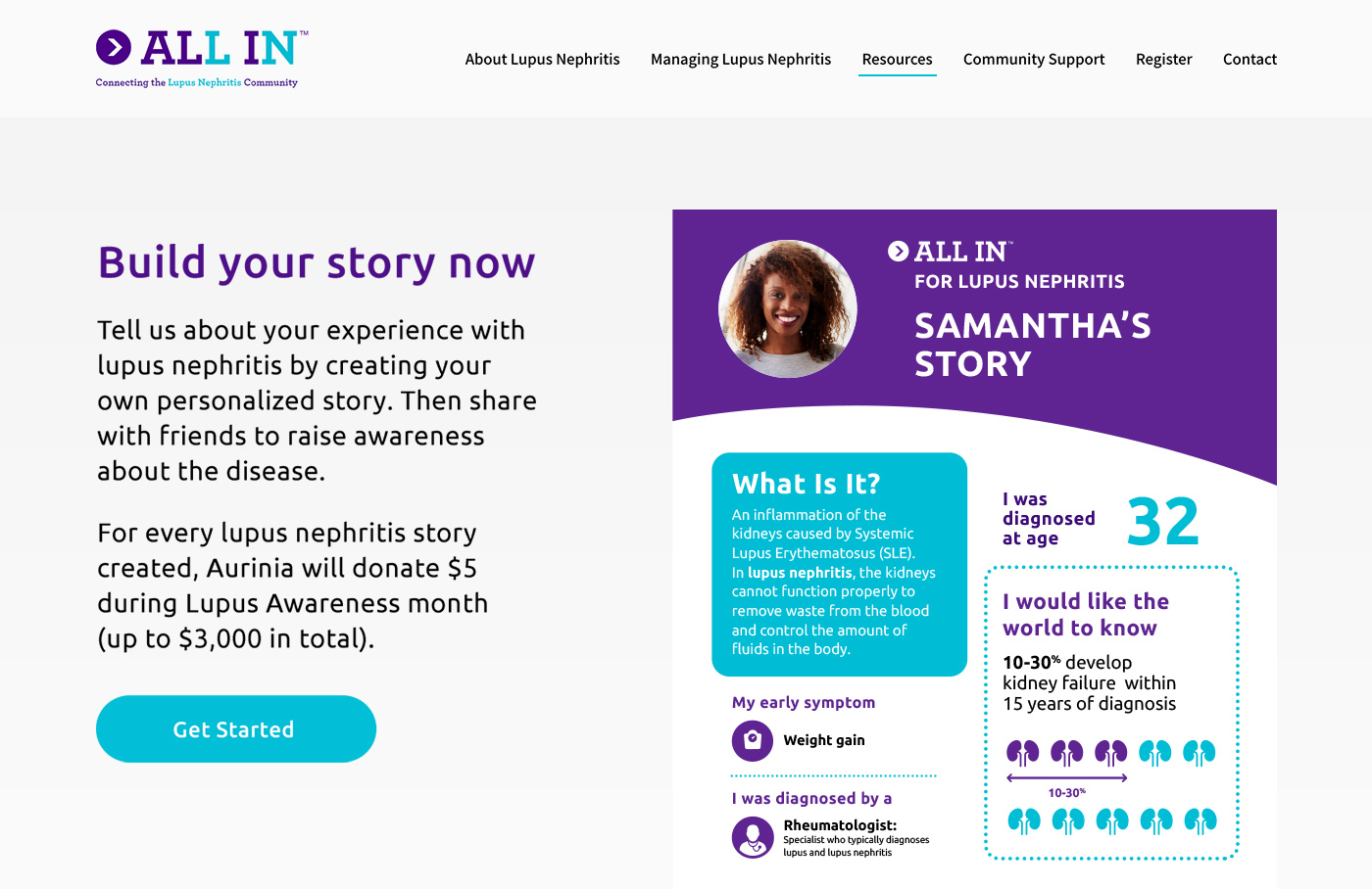 pharmaceutical marketing landing page