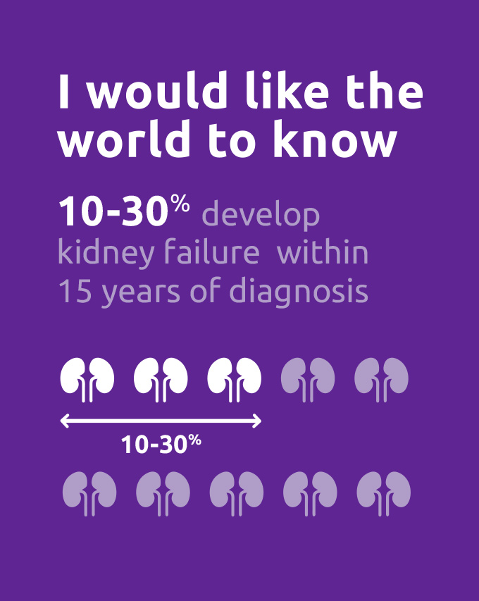 lupus nephritis infographic