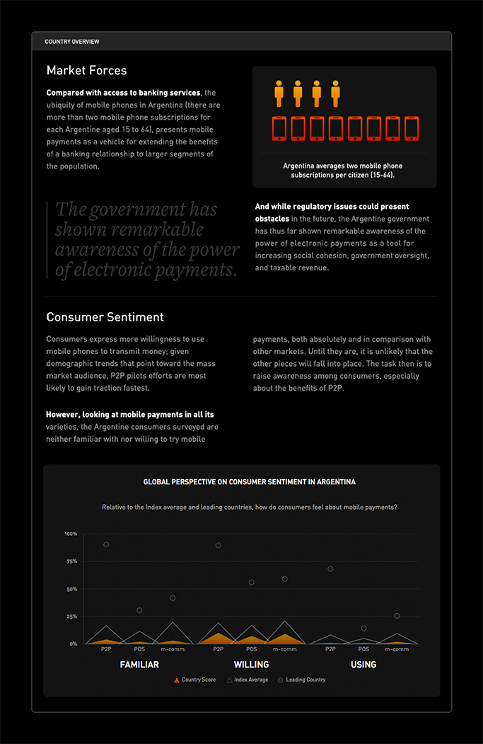 data visualization