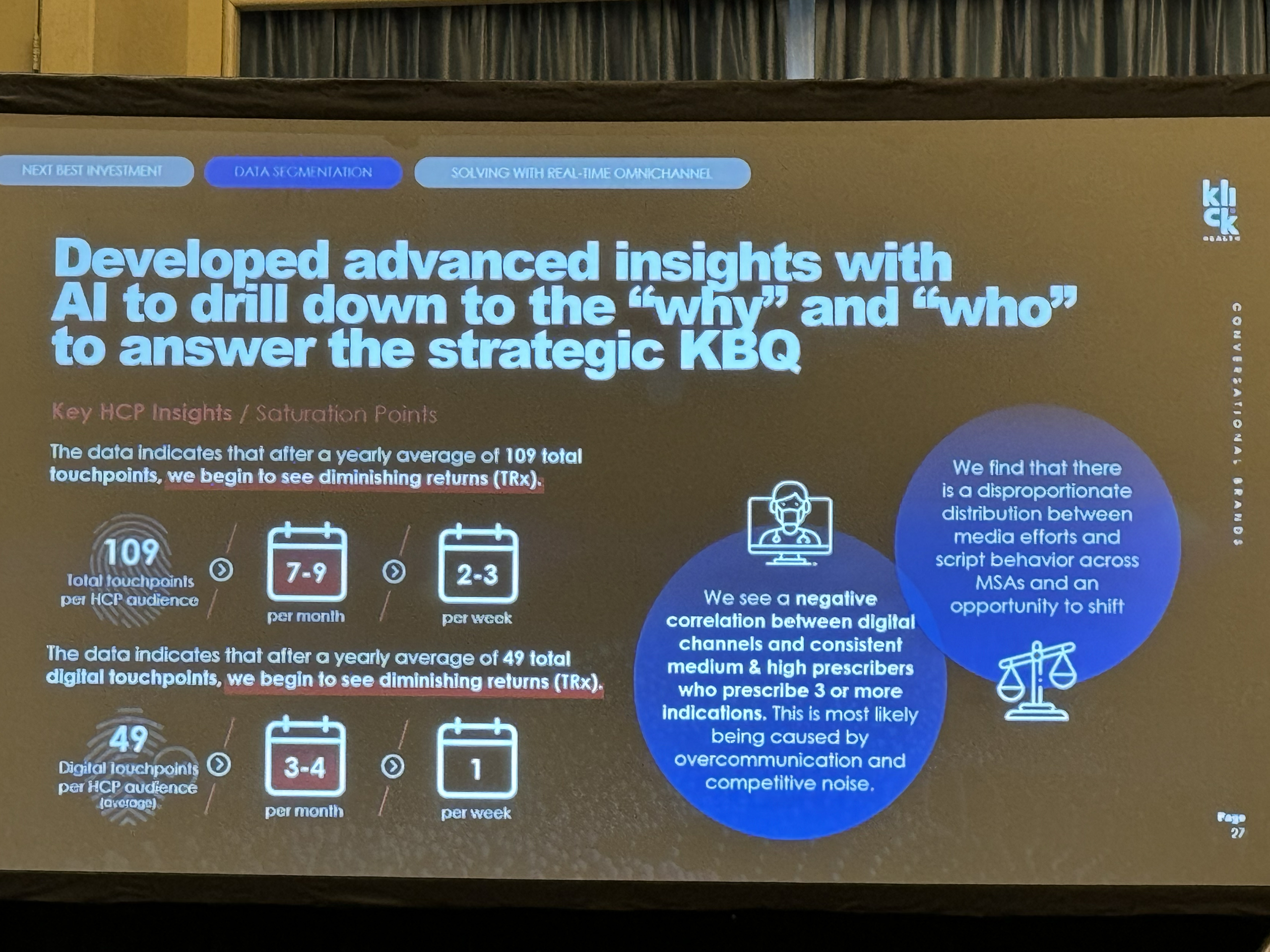 A presentation slide: Developed advanced insights with Al to drill down to the 