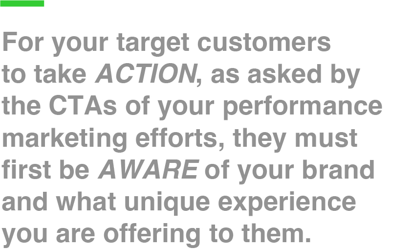 For your target customers to take ACTION, as asked by the CTAs of your performance marketing efforts, they must first be AWARE of your brand and what unique experience you are offering to them.