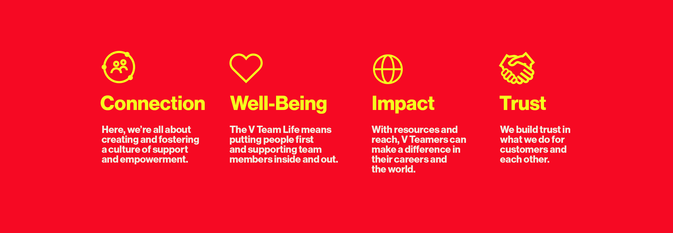 The four pillars: Connection, Well-Being, Impact, and Trust.