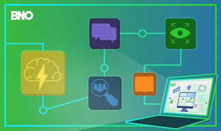 Icons representing how BNO tells stories that are adaptable.