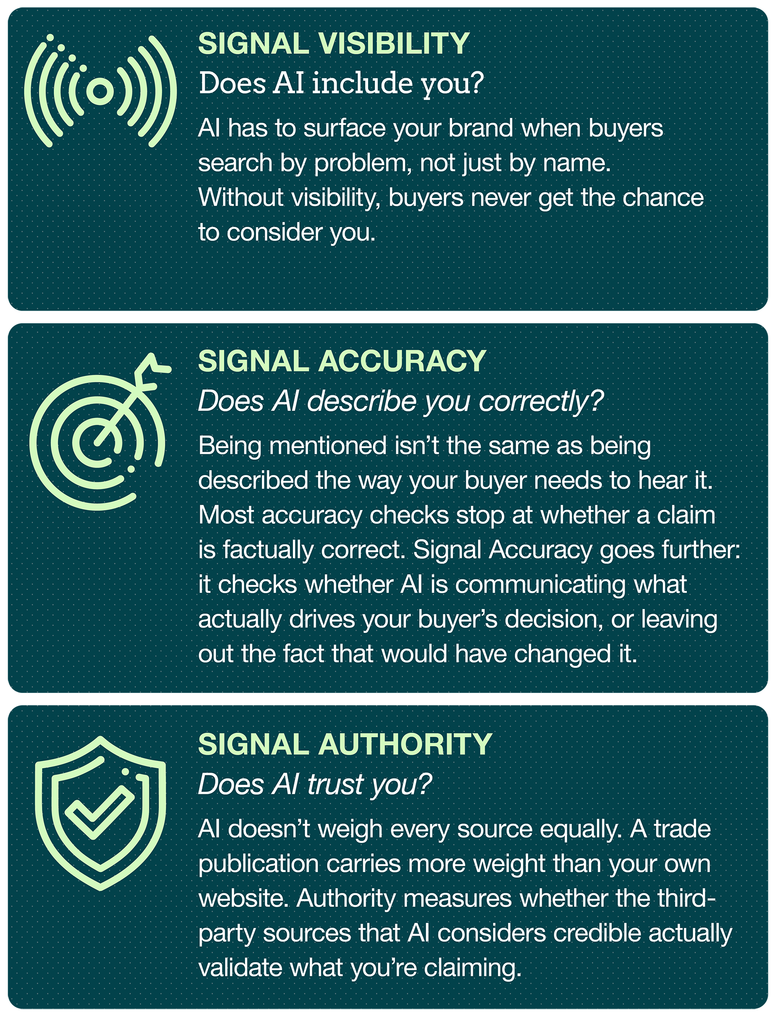 Alpha Signal Lenses Graphic